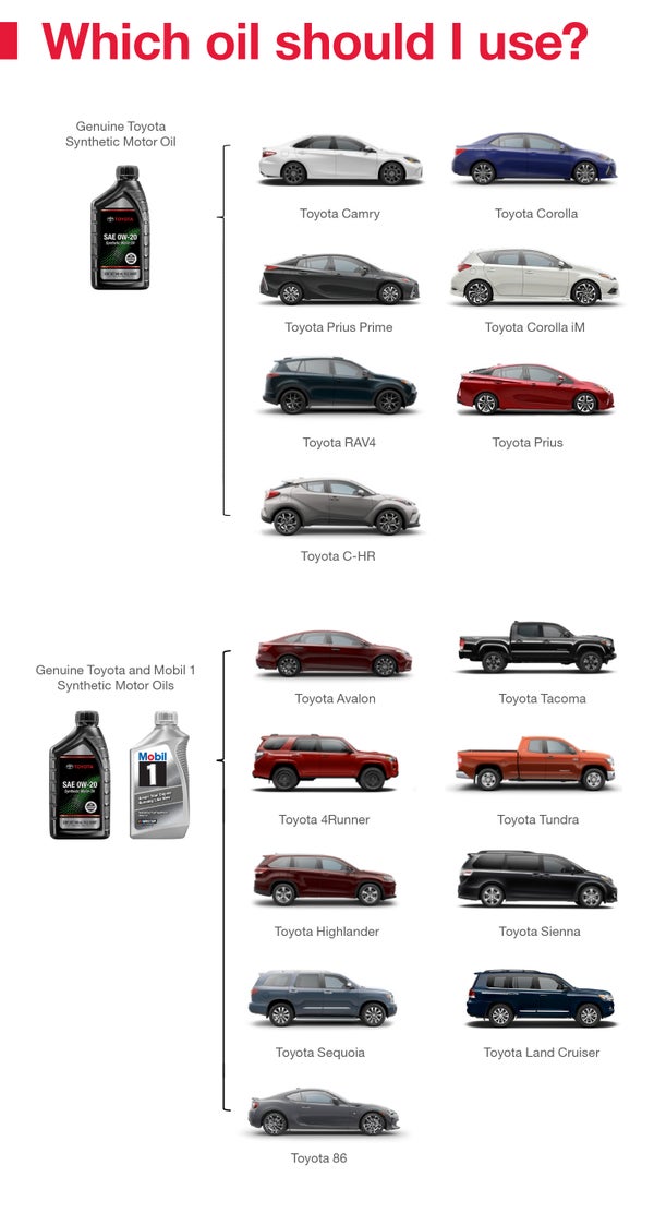 Which Oil Should I Use | Lum's Auto Center in Warrenton OR